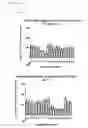 Fig. 56 - ANTI-TUMOUR RESPONSE TO MODIFIED SELF-EPITOPES
