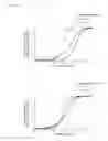 Fig. 08 - Cyclized cytokines and method for producing same