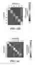 Fig. 12 - Methods and compositions relating to chimeric antigen receptors