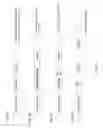 Fig. 02 - Anti-CD276 chimeric antigen receptors