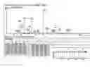 Fig. 01 - PEPTIDES