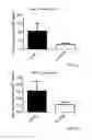 Fig. 07 - Immunoglobulin-like molecules directed against fibronectin-EDA