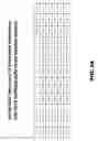 Fig. 03 - SITE-SPECIFIC ANTIBODY CONJUGATION METHODS AND COMPOSITIONS