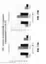 Fig. 16 - SITE-SPECIFIC ANTIBODY CONJUGATION METHODS AND COMPOSITIONS