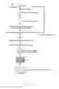 Fig. 02 - Antibody To Be Cross-Linked To Human SEMA3A And Use Thereof