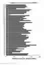 Fig. 04 - Antibody To Be Cross-Linked To Human SEMA3A And Use Thereof