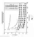Fig. 02 - IL-17 receptor antibody formulation