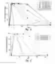 Fig. 05 - IL-17 receptor antibody formulation
