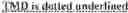 Fig. 57 - Synthetic notch protein for modulating gene expression