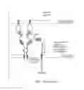 Fig. 17 - Cell