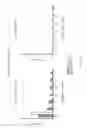 Fig. 18 - Cell