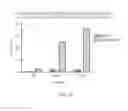 Fig. 19 - Cell