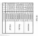 Fig. 10 - ADAM6 mice