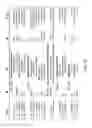 Fig. 16 - ADAM6 mice