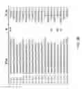 Fig. 17 - ADAM6 mice