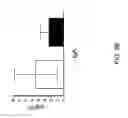 Fig. 20 - ADAM6 mice
