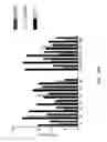 Fig. 23 - ADAM6 mice