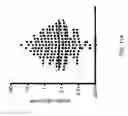 Fig. 24 - ADAM6 mice