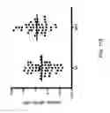 Fig. 25 - ADAM6 mice