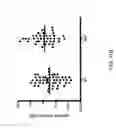 Fig. 25 - ADAM6 mice