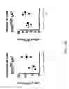 Fig. 29 - ADAM6 mice