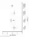 Fig. 41 - ADAM6 mice