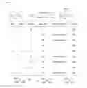 Fig. 02 - Environmentally friendly process for the preparation of nanocellulose and derivatives thereof