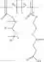 Fig. 46 - Polymers for oral care compositions