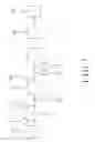 Fig. 08 - Continuous process for preparing a polyester shrinkable film