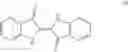 Fig. 04 - Process for the preparation of indigo carmine