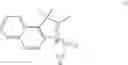 Fig. 22 - Process for the preparation of indocyanine green