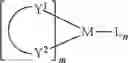 Fig. 45 - PRINTING FORMULATION AND APPLICATION THEREOF