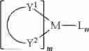 Fig. 25 - FORMULATION FOR PRINTING ELECTRONIC DEVICE AND APPLICATION THEREOF IN ELECTRONIC DEVICE