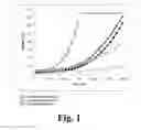 Fig. 02 - ADHESIVE FORMULATION