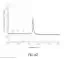 Fig. 13 - WORKING FLUID AND MANUFACTURING METHOD OF METAL PARTICLES