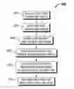 Fig. 01 - Date tree trunk and rachis-based superfine fibrous materials for seepage loss control