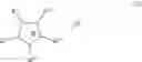 Fig. 03 - METHOD FOR DISPERSING KINETIC HYDRATE INHIBITORS