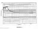Fig. 02 - Temperature-stable corrosion inhibitor compositions and methods of use