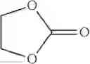 Fig. 20 - Temperature-stable corrosion inhibitor compositions and methods of use