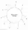 Fig. 01 - Coated Silica Particles