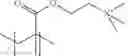 Fig. 07 - Coated Silica Particles