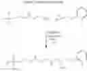 Fig. 30 - Silane-based tackifiers for treatment of subterranean formations
