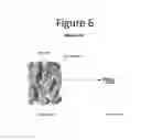 Fig. 07 - Exchangeable cation (Mg) swell potential reduction method