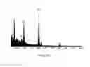Fig. 201 - Exchangeable cation (Mg) swell potential reduction method