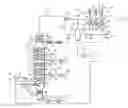Fig. 01 - METHOD FOR THE VACUUM DISTILLATION OF A HYDROCARBON FEEDSTOCK AND ASSOCIATED FACILITY