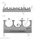 Fig. 02 - Laminate for reducing flow resistance and manufacturing method therefor