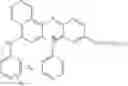 Fig. 04 - LAUNDRY DETERGENT COMPOSITION
