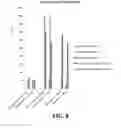 Fig. 07 - GAS-INFUSED FLUIDS AND METHODS OF MAKING AND USING SAME
