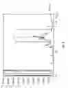 Fig. 03 - Method for rapid maturation of distilled spirits using light and heat processes