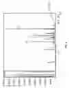 Fig. 05 - Method for rapid maturation of distilled spirits using light and heat processes